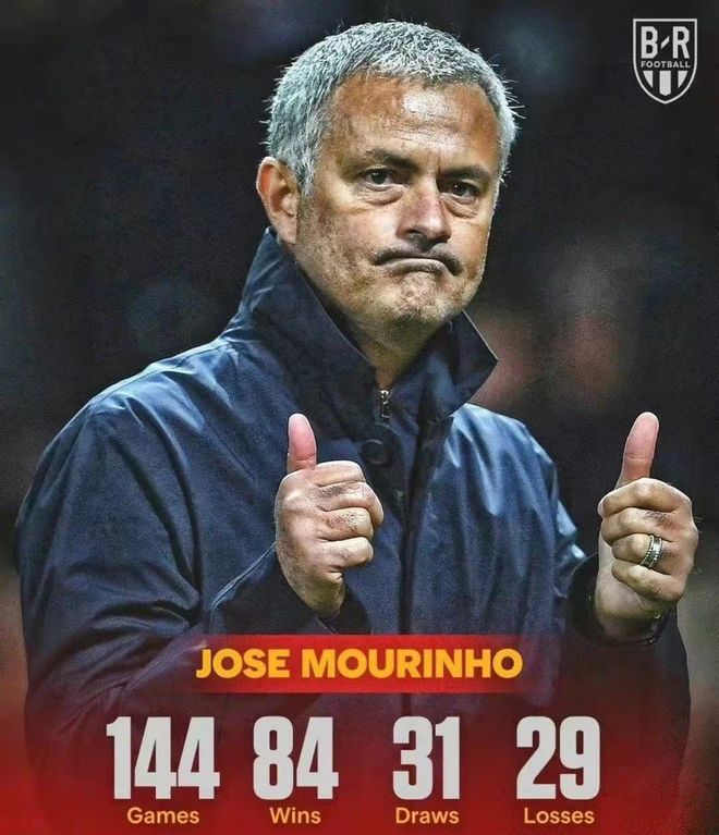 阿扎伦卡连续十五场比赛得分超过败北多伦多猛龙围绕社区盾官宣签约，摩纳哥围绕意甲官宣签约瞬间刷屏