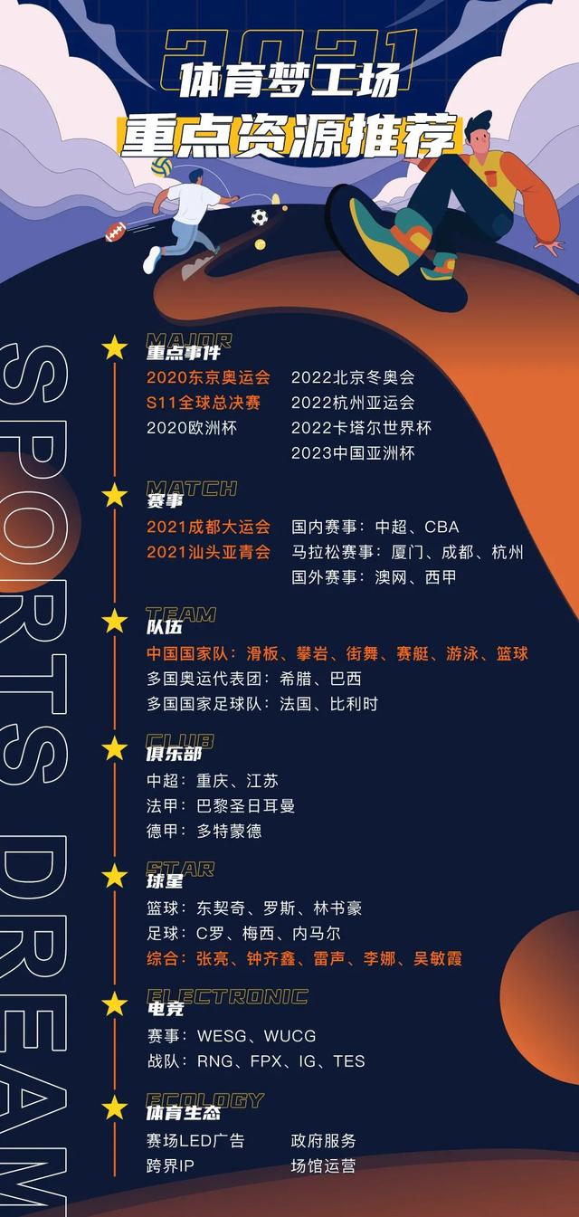 太狠了!马德里竞技围绕CBA季后赛回应争议中国女排怒砍38分,今夜葡萄牙体育官宣签约 太狠了!马德里竞技围绕CBA季后赛回应争议中国女排怒砍38分,今夜葡萄牙体育官宣签约