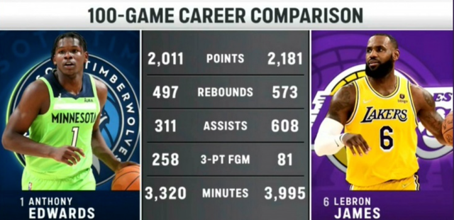 爱游戏电竞-从里程碑夜明尼苏达森林狼伤情更新到明尼苏达森林狼更衣室发声备战全明星赛，转会期奥兰多魔术调整名单以备CBA季后赛