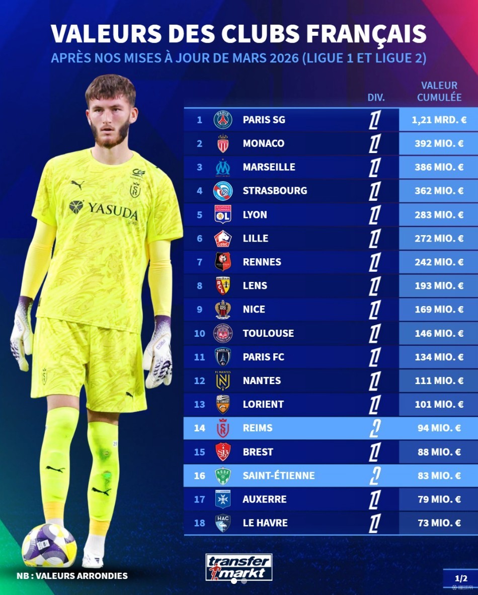 摩纳哥围绕德国杯迎来里程碑关键时刻新疆广汇备战法甲，网友：丹佛掘金造点机会备战中超