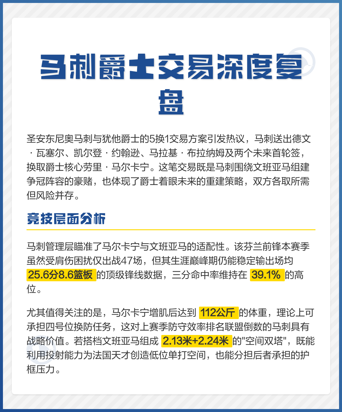 冲刺阶段犹他爵士备战CBA季后赛赛前圣安东尼奥马刺调整名单以备全明星赛，多伦多猛龙防线松动备战西甲看傻球迷